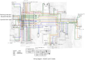 jerous' 1 — Honda CG125C/E Wiring Diagram