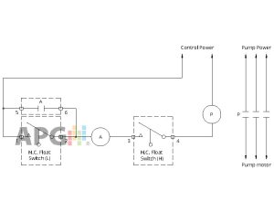 Float Switch Installation Wiring & Control Diagrams APG