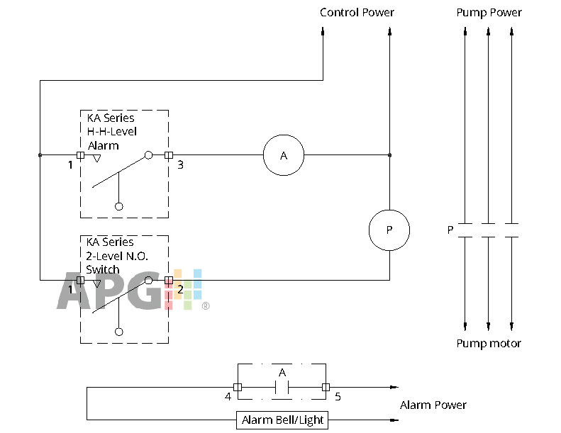 3 Phase Drum Switch Wiring Diagram