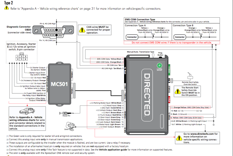 Directed Db3 Wiring Diagram