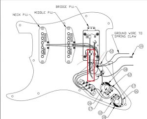 Wiring Diagram For Fender Squier Strat Database Wiring Diagram Sample