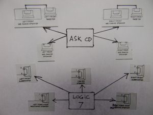 Bmw Logic 7 Amp Wiring Diagram Database Wiring Diagram Sample