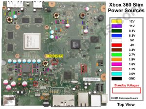 Xbox 360 Slim Diagram Wiring Diagrams Click Xbox 360 Power Supply
