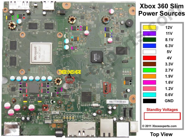 Xbox 360 Slim Power Supply Wiring Diagram