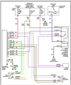 2002 Jeep Liberty Radio Wiring Diagram Wiring Diagram and Schematic
