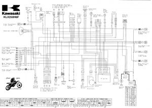 Yamaha Rs, Electrical Wiring Diagram New Kawasaki KLX250, 250