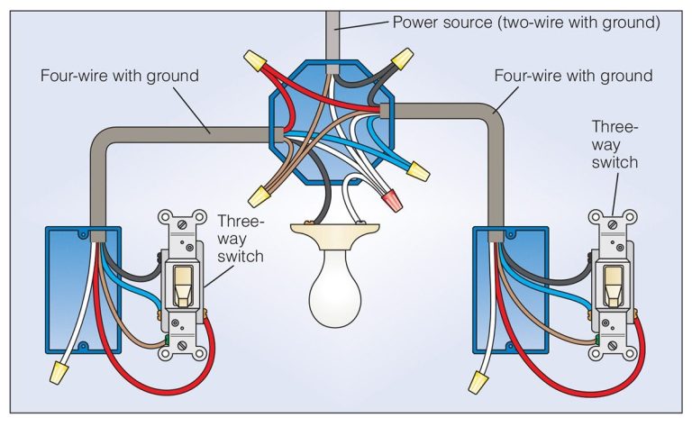 3 Way Switch Wiring Diagram Light In Middle