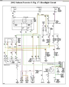 2006 subaru forester wiring diagram