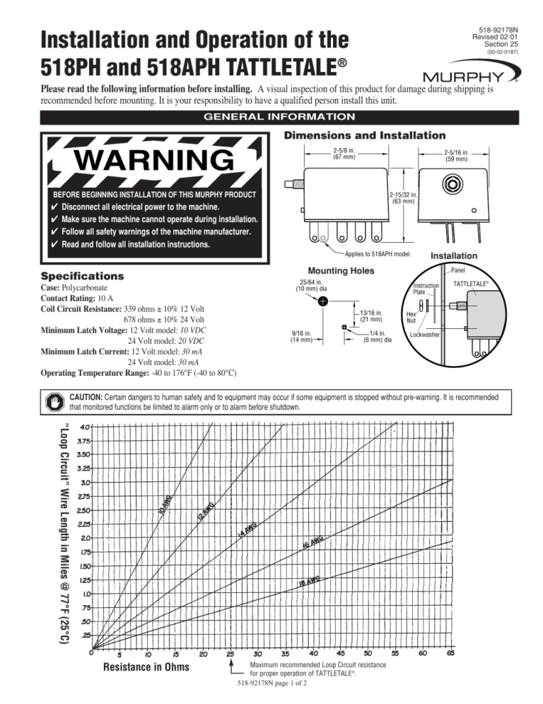 Telecaster Standard Wiring Diagram