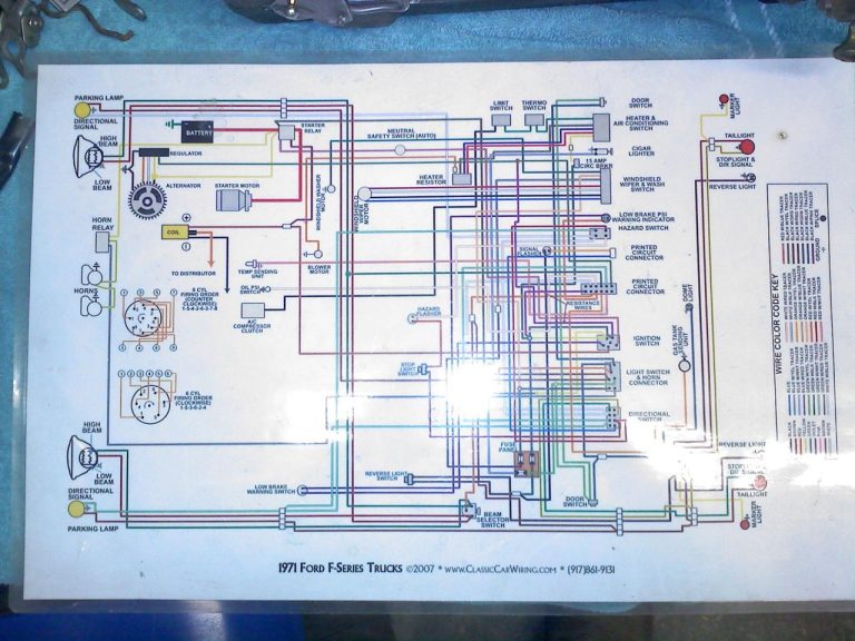 1971 Ford F100 Ignition Wiring Diagram