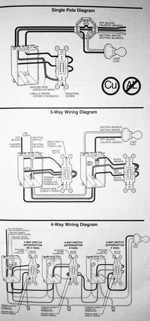 Legrand Double Pole Switch Wiring Diagram
