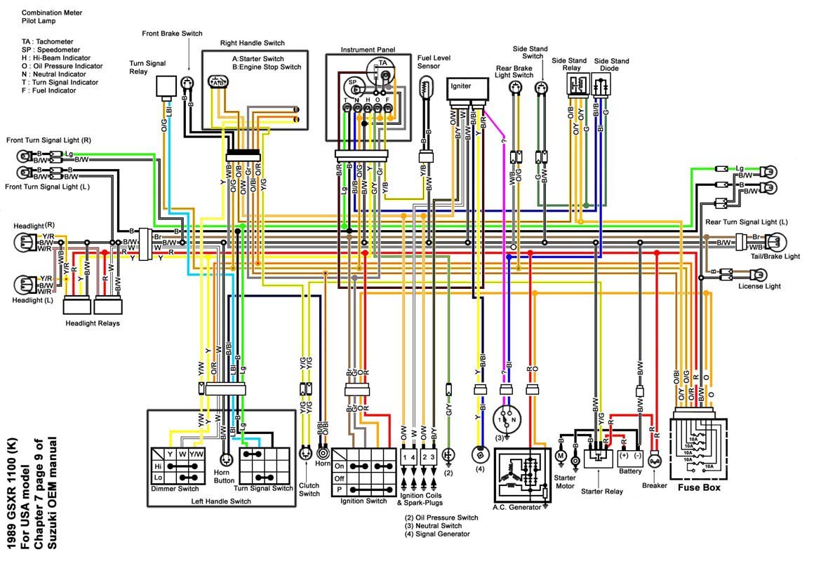2005 Gsxr 600 Ignition Wiring Diagram