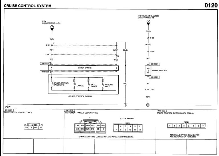 12 Volt Amp Meter Wiring Diagram