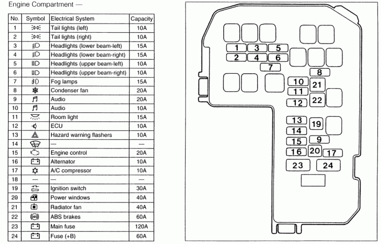 2001 Acura Mdx Radio Wiring Diagram