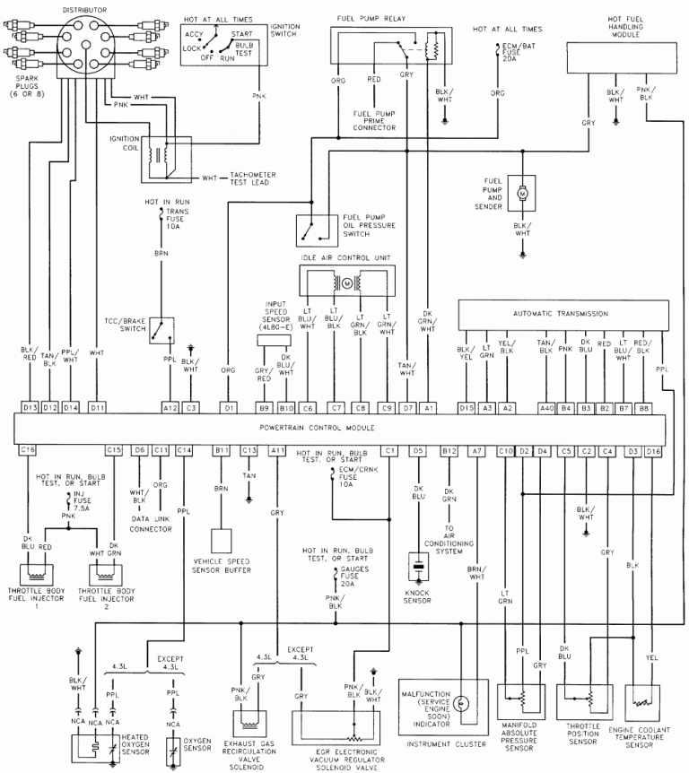 E4Od Transmission Wiring Diagram