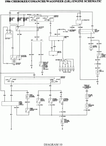 2001 Jeep Cherokee Headlight Switch Wiring Diagram THEINSTRUMENT