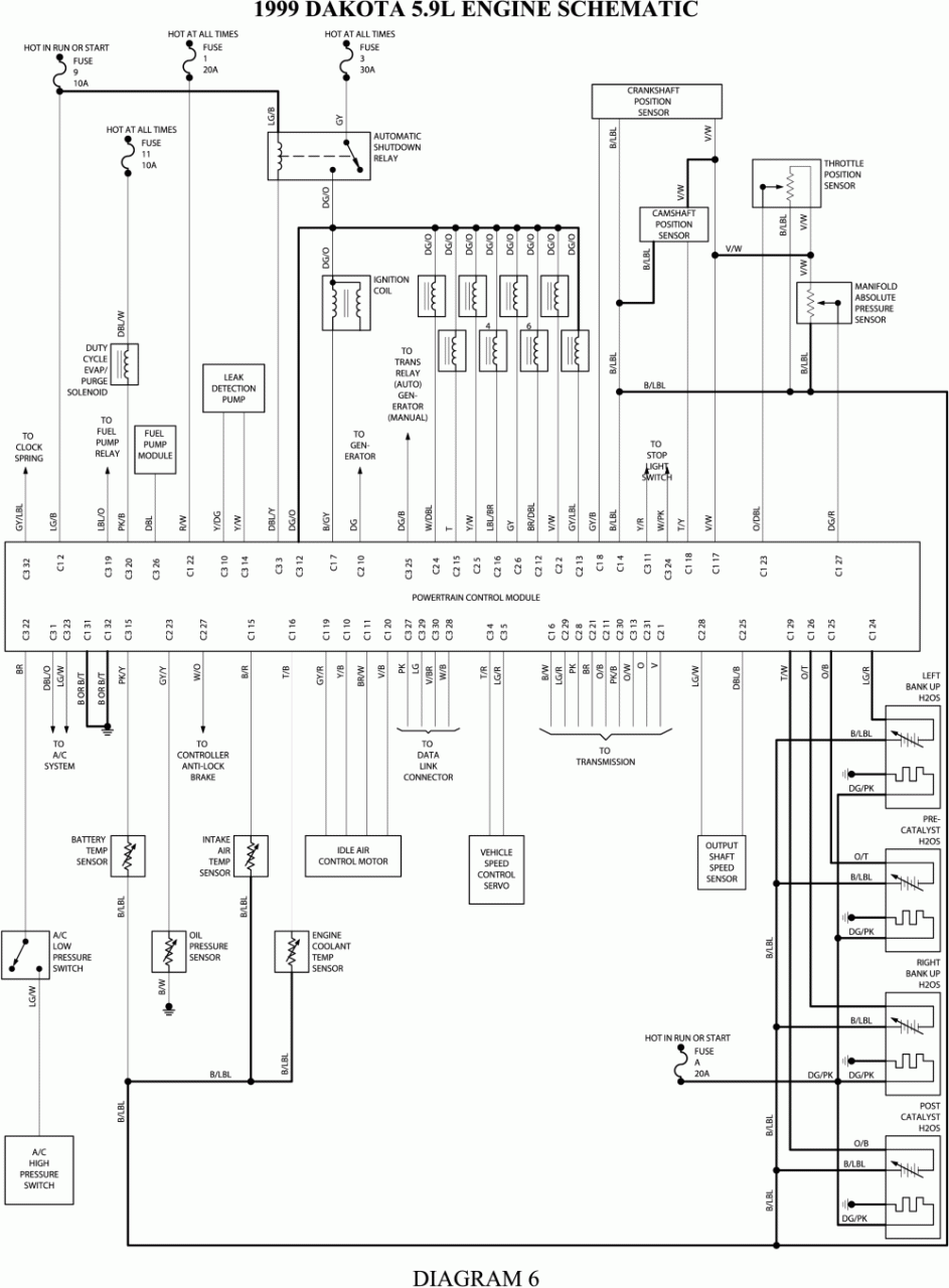 2001 Dodge Ram Headlight Wiring Diagram