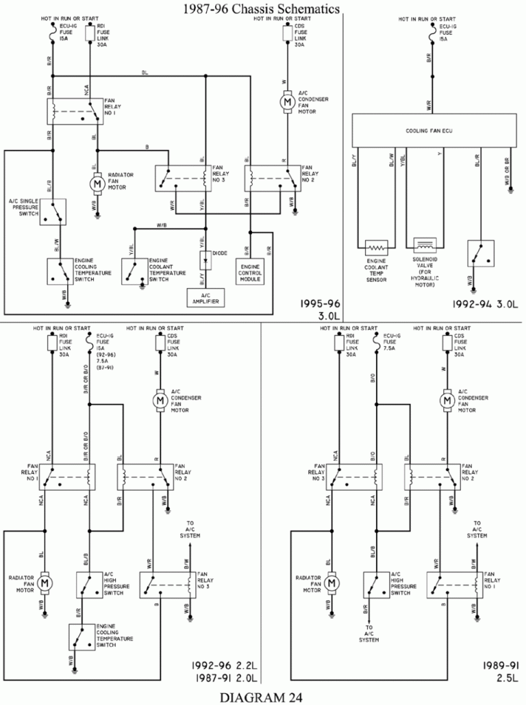2000 Toyota Camry Cooling Fan Wiring Diagram