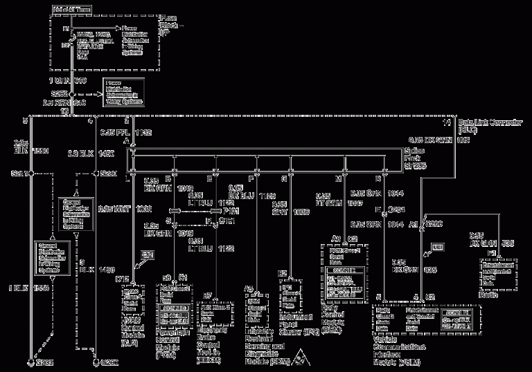 2002 Monte Carlo Wiring Diagram