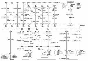 30 2001 Gmc Yukon Radio Wiring Diagram Wiring Database 2020