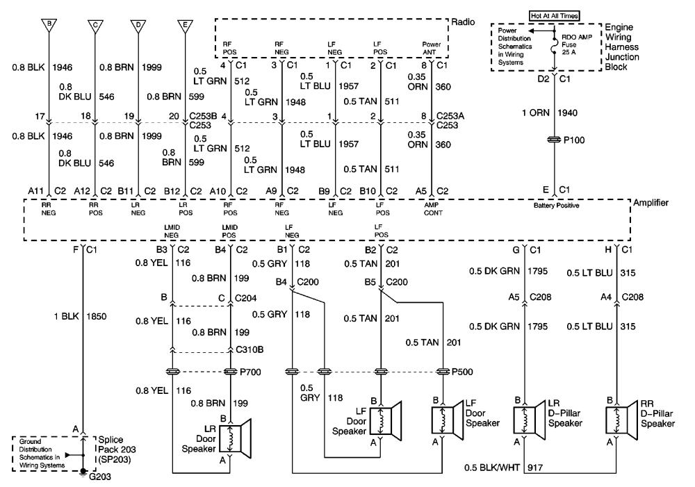 2001 Yukon Stereo Wiring Diagram