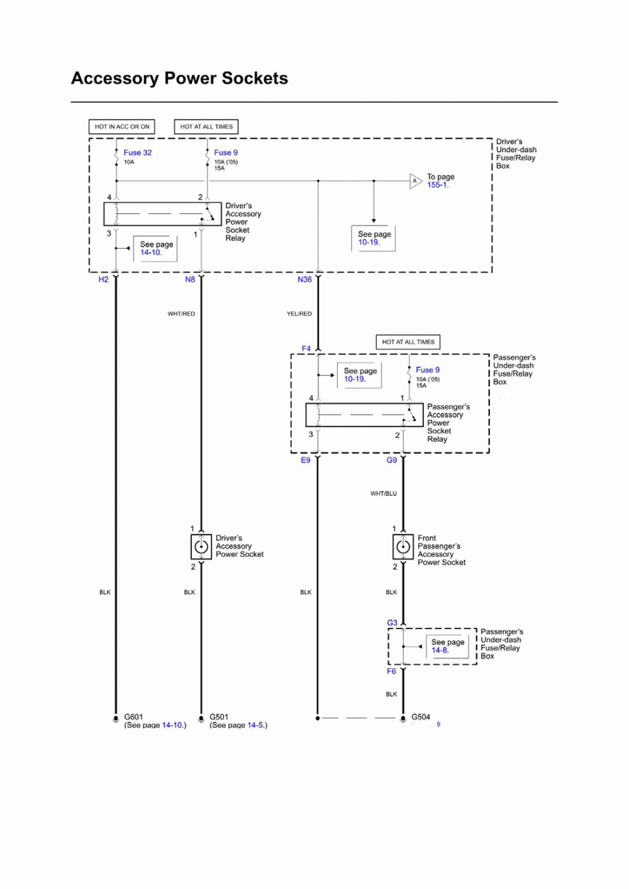 Wiring Diagram Honda Odyssey 2006 Repair Guides Page 1 this manual