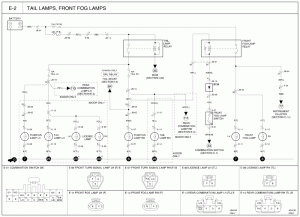 [DIAGRAM] 2014 Kia Sorento Wiring Diagram FULL Version HD Quality