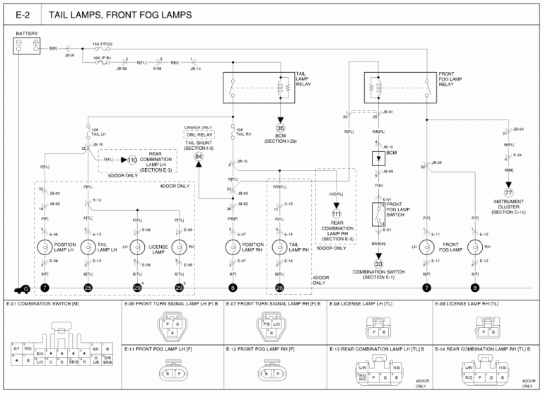 2014 Kia Sorento Wiring Diagram