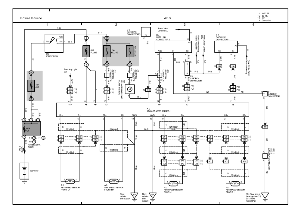 1998 toyota camry wiring diagram Irish Connections