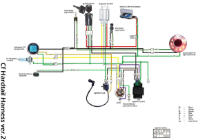 ATV wiring diagram Google'i otsing in 2020 Motorcycle wiring, Pit