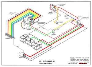 Club Car Micro Switch Wiring Diagram Wiring Diagram