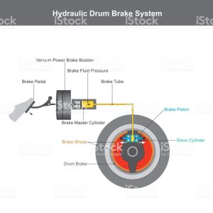 brake force brake controller wiring diagram KarlaNicolle