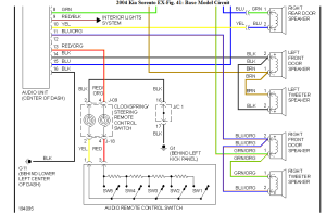 25 Kia Sorento Wiring Diagram Download Wiring Diagram List