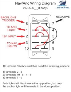 Nav Anc Illuminated Rocker Switch Contura V backlit New Wire Marine