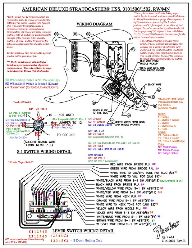 Fender American Deluxe Stratocaster Wiring Diagram