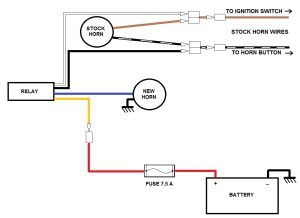 Air Horn Wiring Diagram Wiring Diagram Networks