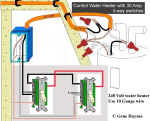 110/220volt Single Phase On/off Switch Wiring Diagram
