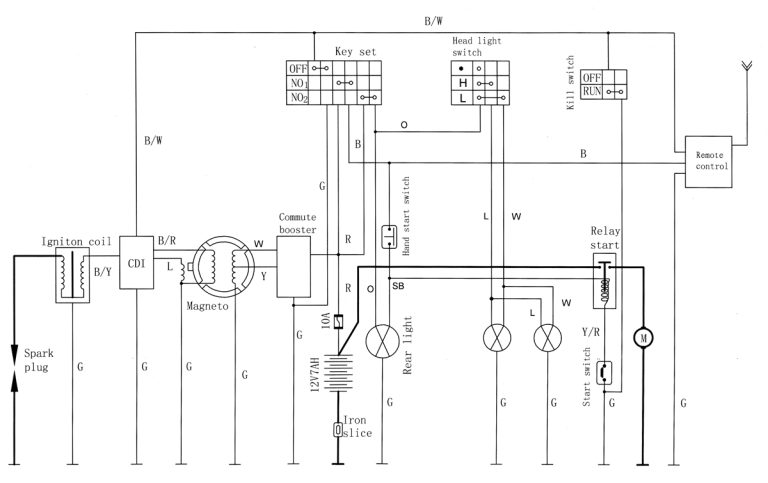 110Cc Stator Wiring Diagram