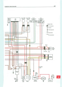 Wiring Diagram For 2004 Polaris Ranger 500 Wiring Diagram and