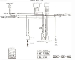 1982 Honda Xr200r Wiring Diagram Wiring Diagram Schemas