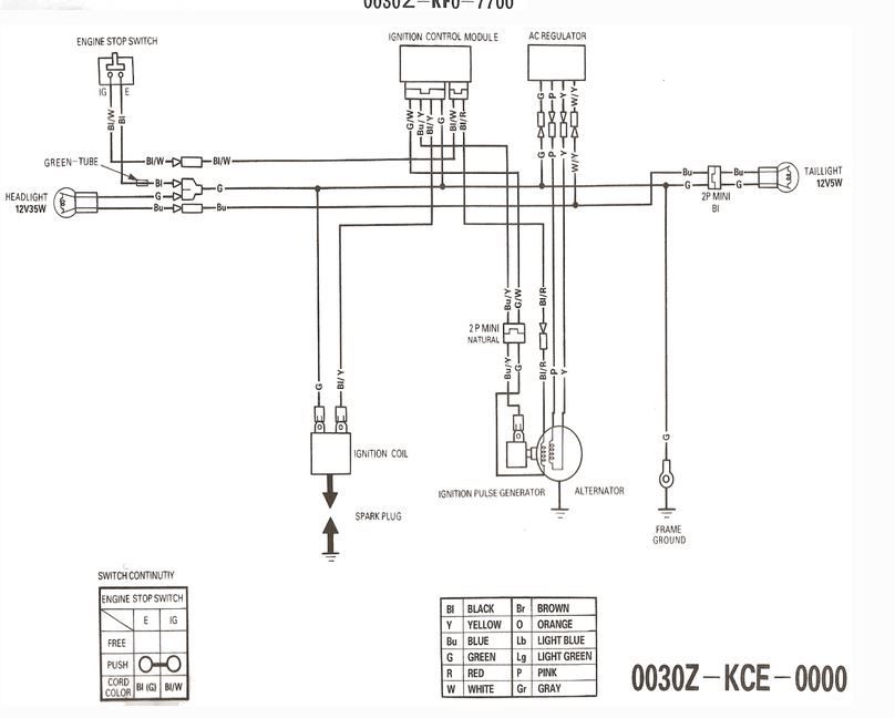 Gas Furnace Gas Valve Wiring Diagram