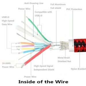Usb Type C Cable Wiring Diagram For Your Needs