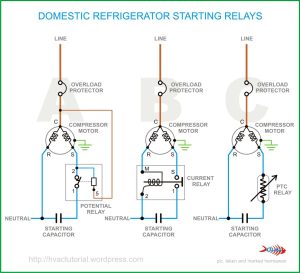 Capacitor Start Motor Wiring Diagram Cadician's Blog