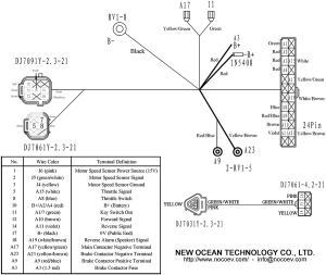 Curtis Controller Wiring Diagram diagram wiring power amp