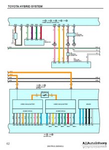 2010 Prius Radio Wiring Diagram Basic Wiring Diagram Online