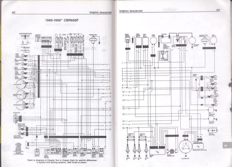1991 Honda Cbr 600 F2 Wiring Diagram