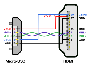 Wiring Diagram Micro Usb