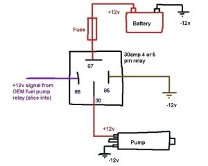 Bosch 12 Volt Relay Wiring Diagram Wiring Diagram