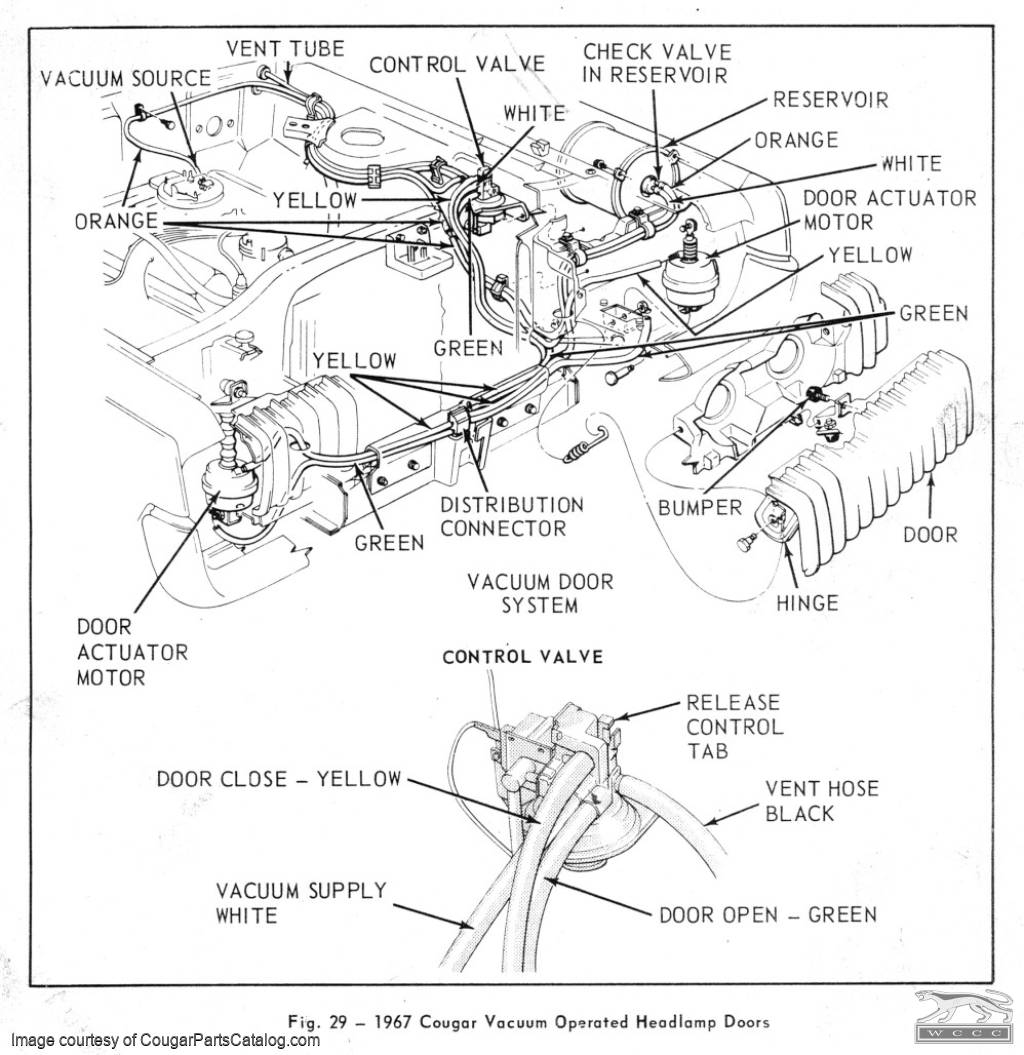1968 Mercury Cougar Wiring Diagram