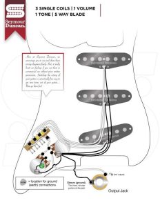 Wiring a nashville tele for the first time.....what should I do
